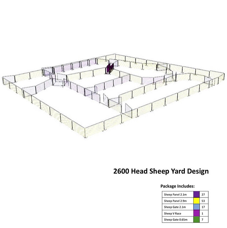 2600 Head Sheep Yard Desgin
