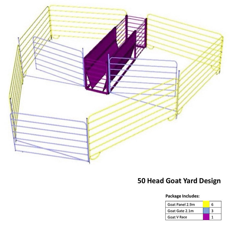 50 Head Goat Yard Design